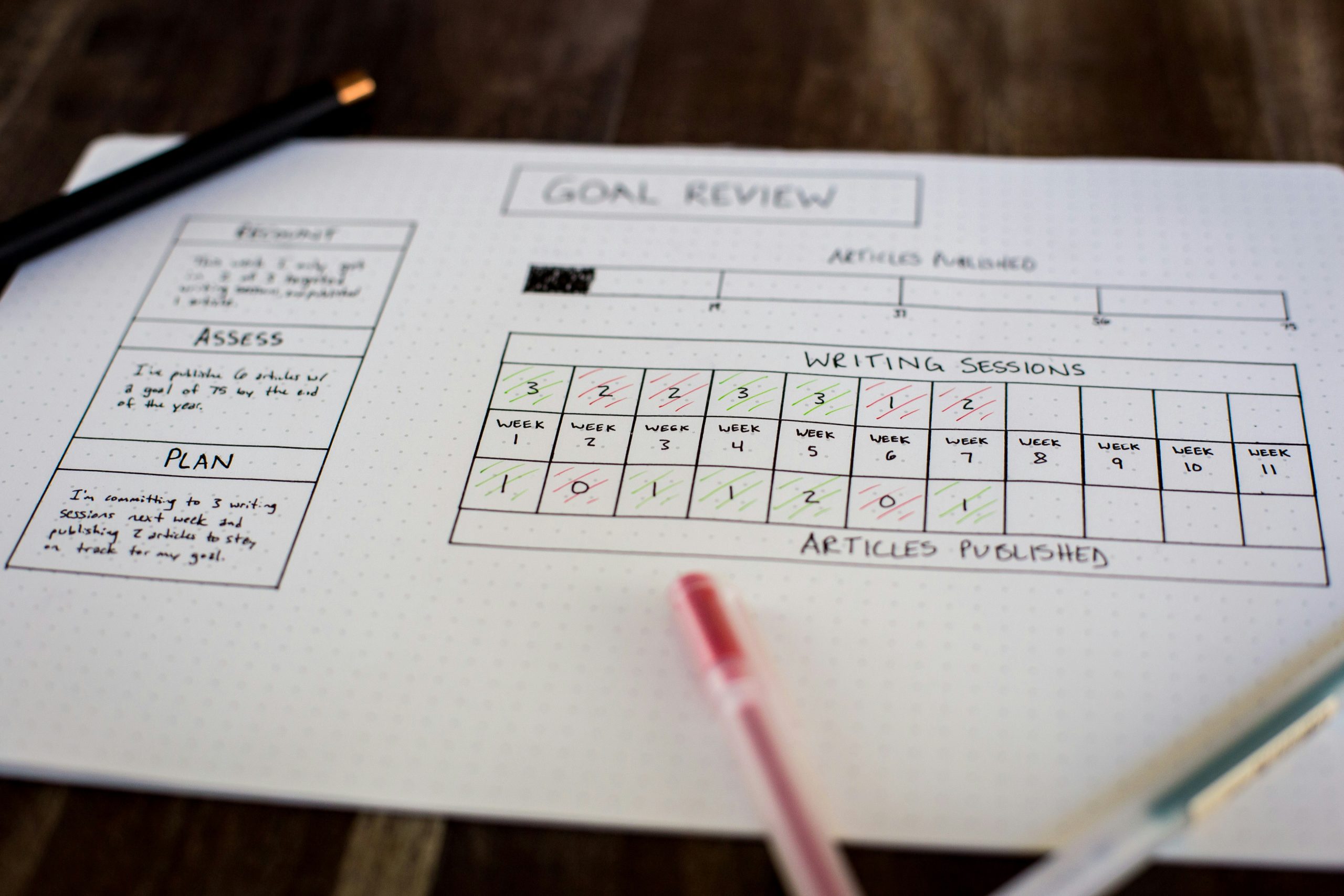 A person organising documents and notes as part of a structured review process